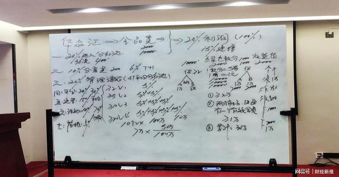 销式非法集资 虚构国企背景吸金套路深开元ky棋牌山东金普华汇公司被指涉传(图4) 销式非法集资 虚构国企背景吸金套路深开元ky棋牌山东金普华汇公司被指涉传(图4)